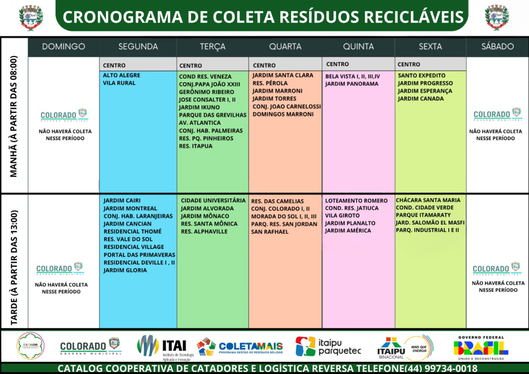 Coleta Resíduos Recicláveis 