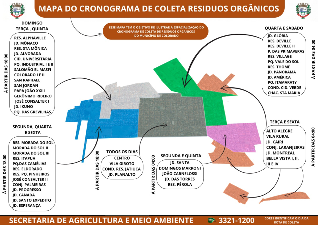 Coleta Resíduos Orgânicos 
